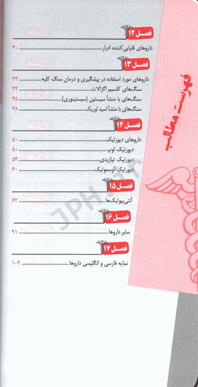 ایران فارما دستنامه جامع داروهای رسمی ایران بیماری‌های کلیه و مجاری ادراری