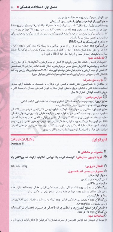 ایران فارما دستنامه جامع داروهای رسمی ایران داروهای زنان و مامایی