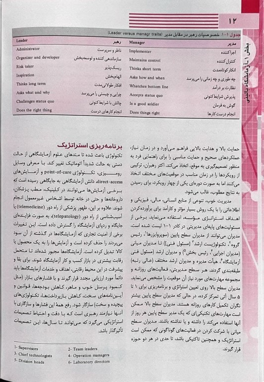 آزمایشگاه بالینی هنری دیویدسون 2022