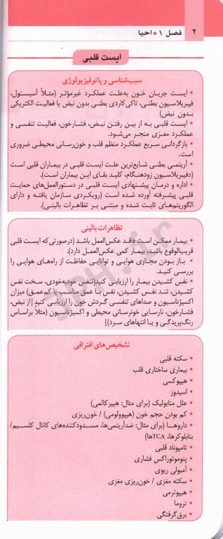 طب اورژانس در یک صفحه