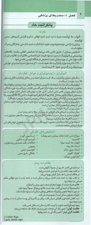 طب داخلی ویژه بیماران بستری در یک صفحه