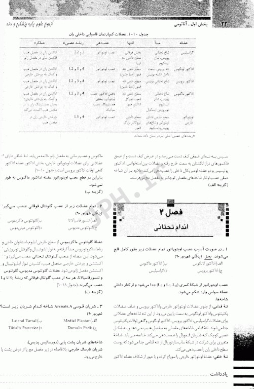 بانک جامع سوالات key book دو جلدی علوم پایه پزشکی و دندانپزشکی