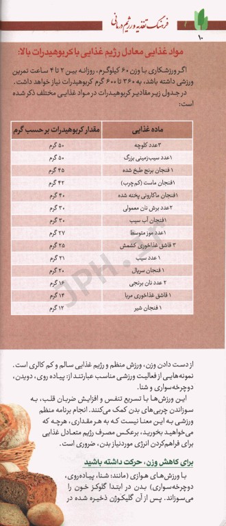 فرهنگ تغذیه و رژیم درمانی جلد6 رژیم‌های غذایی، آلرژی و واکنش‌های متقابل دارو با غذا