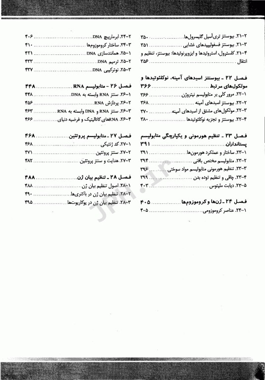 خلاصه QR اصول بیوشیمی لنینجر 2021