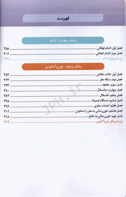 خلاصه GBS آناتومی و نوروآناتومی گری، نتر و اسنل