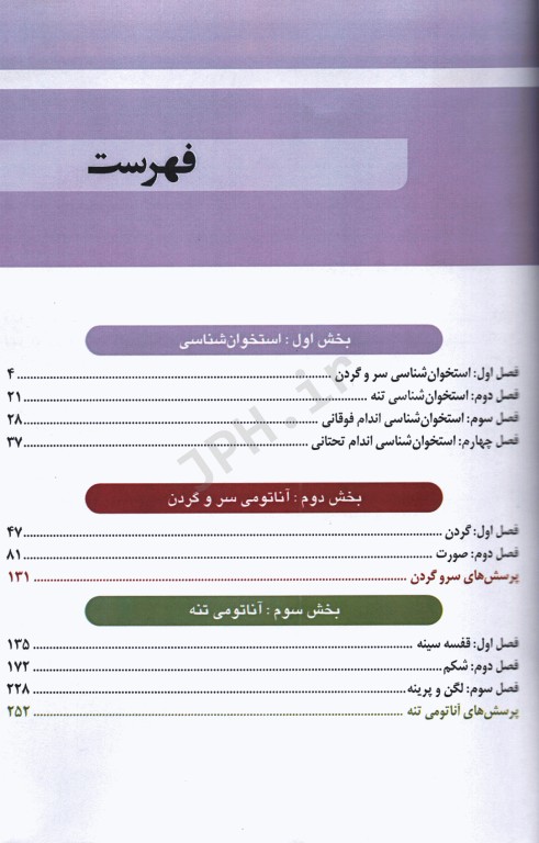 خلاصه GBS آناتومی و نوروآناتومی گری، نتر و اسنل