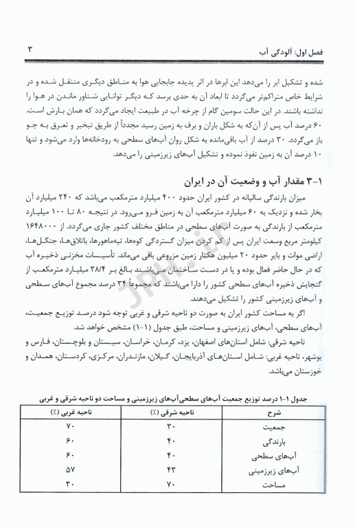 شناخت، پیشگیری و کنترل آلودگی محیط‌ زیست