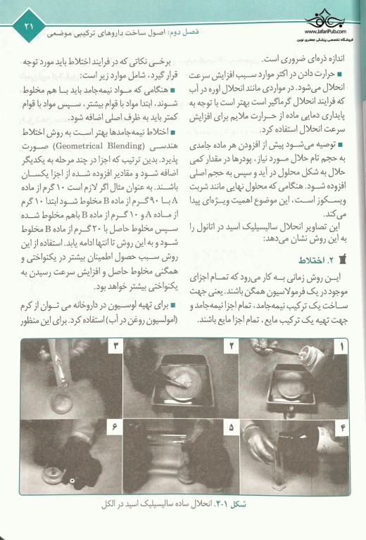 ساخت داروهای ترکیبی