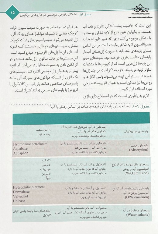 ساخت داروهای ترکیبی