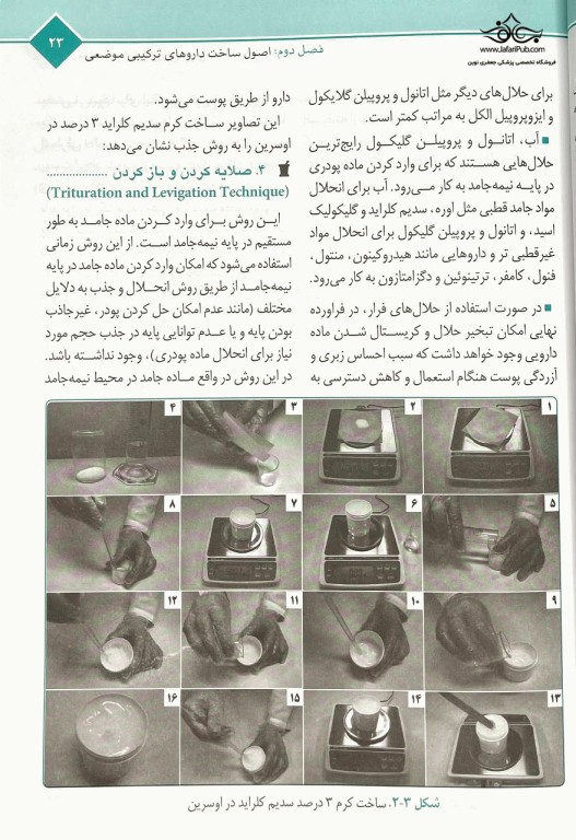 ساخت داروهای ترکیبی