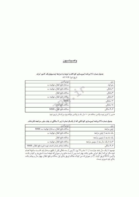 آخرین کتاب پرستاری LBN بهداشت جامعه