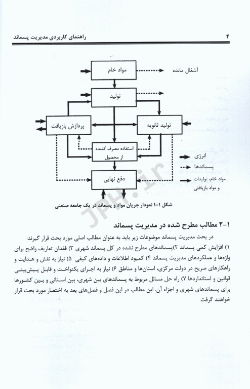 راهنمای کاربردی مدیریت پسماند جلد اول
