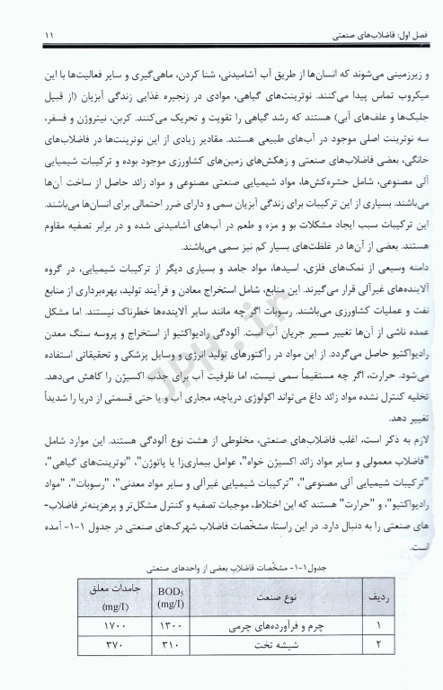 تصفیه فاضلاب‌های صنعتی مهندس جلال‌الدین ملایی