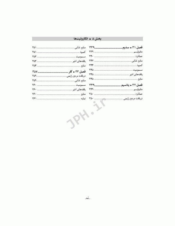 دوره 2جلدی تغذیه اساسی دکتر شیدفر