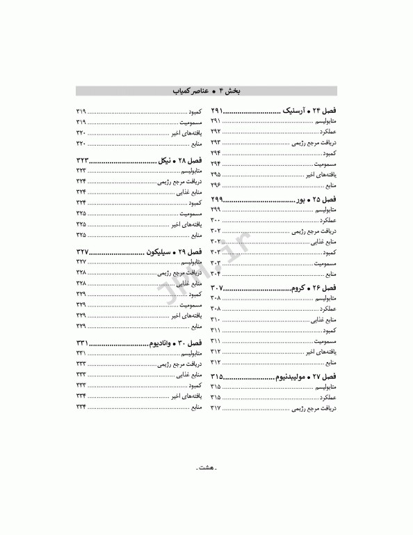 دوره 2جلدی تغذیه اساسی دکتر شیدفر