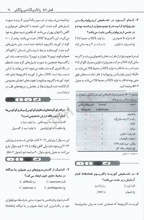 بانک سوالات تخصصی فلوشیپ علوم آزمایشگاهی بالینی میکروب‌شناسی پزشکی 2 هنری دیویدسون 2022