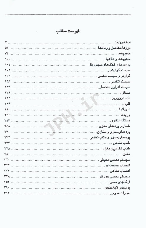 اطلس آناتومی انسان