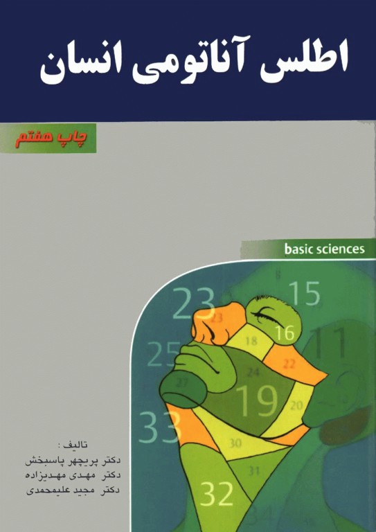 اطلس آناتومی انسان