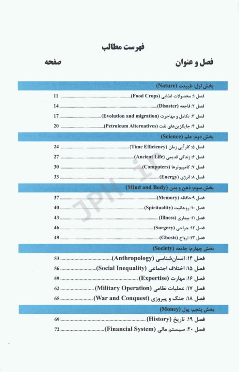 400 لغت ضروری که باید برای تافل بدانیم