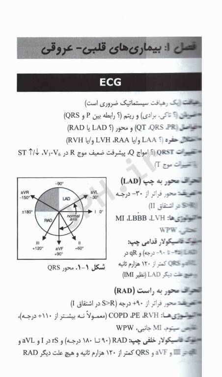 هندبوک طب داخلی ماساچوست مارک ساباتین