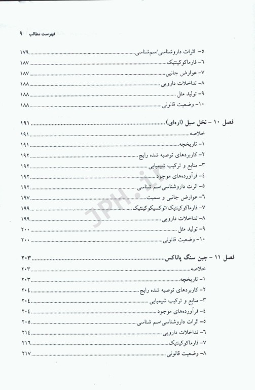 فرآورده‌های گیاهی داروشناسی بالینی و سم شناسی