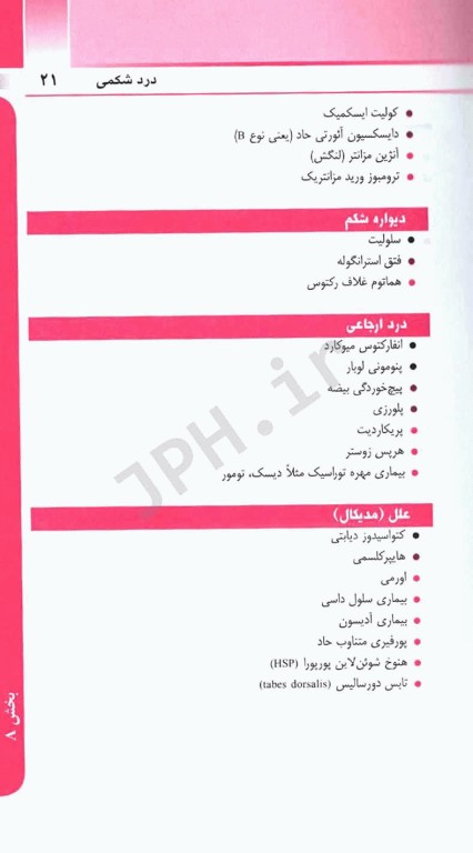 تشخیص افتراقی چرچیل 2022