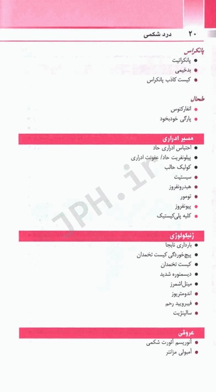 تشخیص افتراقی چرچیل 2022