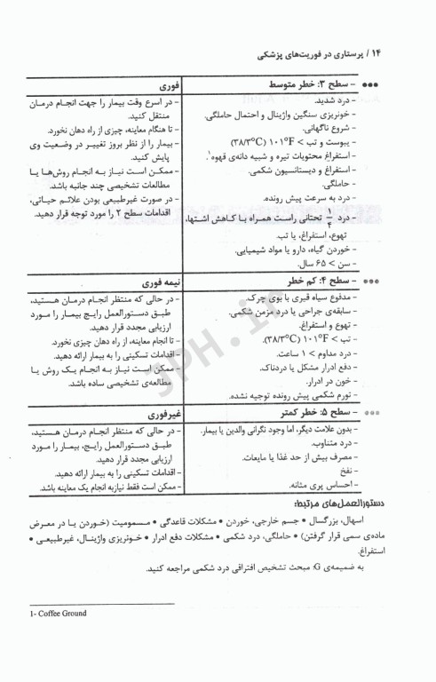 پرستاری در فوریت‌های پزشکی