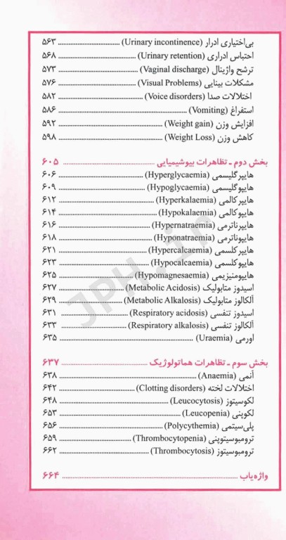 تشخیص افتراقی چرچیل 2022