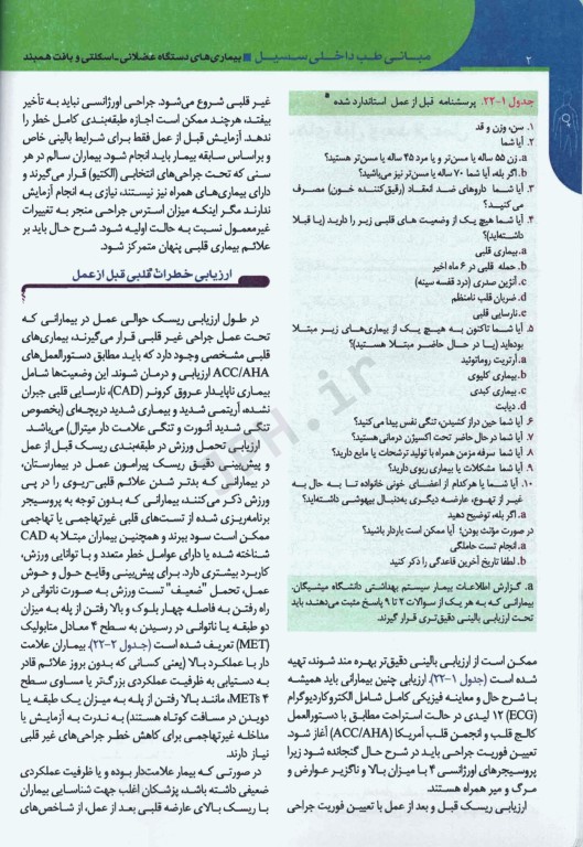 فصول انتخابی مبانی طب داخلی سسیل 2022