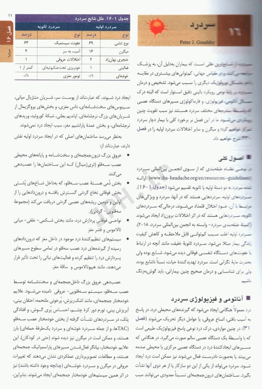 اصول طب داخلی هاریسون 2022 بیماری‌های مغز و اعصاب