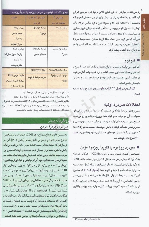 اصول طب داخلی هاریسون 2022 بیماری‌های مغز و اعصاب