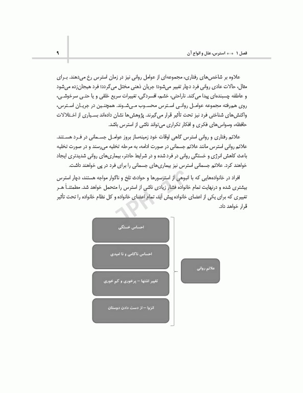راهبردهای مقابله با استرسورهای خانواده در دوران پساکرونا