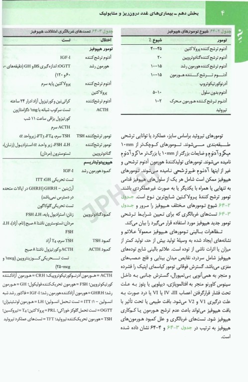 مبانی طب داخلی سسیل 2022 بیماری‌های غدد‌ درون‌ریز و متابولیک