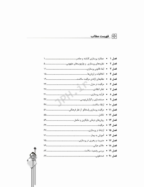 مرور آزمون ERS مبانی مراقبت‌های پرستاری