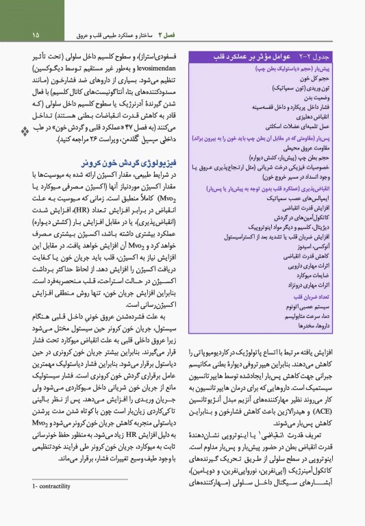 مبانی طب داخلی سیسیل 2022 بیماری‌های قلب و عروق