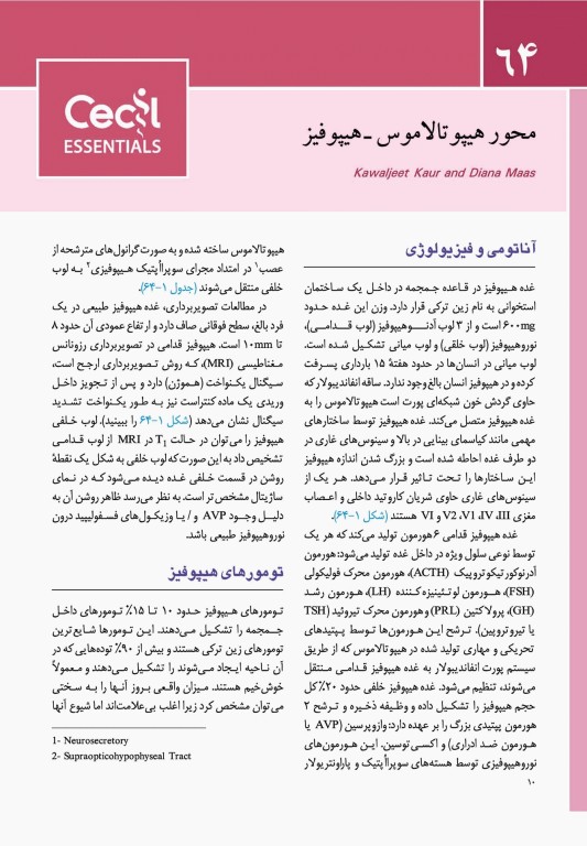 مبانی طب داخلی سیسیل 2022 بیماری‌های غدد درون ریز و متابولیک، بهداشت زنان و مردان