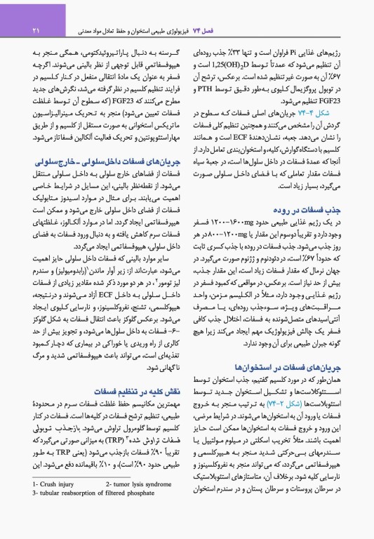 مبانی طب داخلی سیسیل 2022 بیماری‌های دستگاه ایمنی و بافت همبند(روماتولوژی)