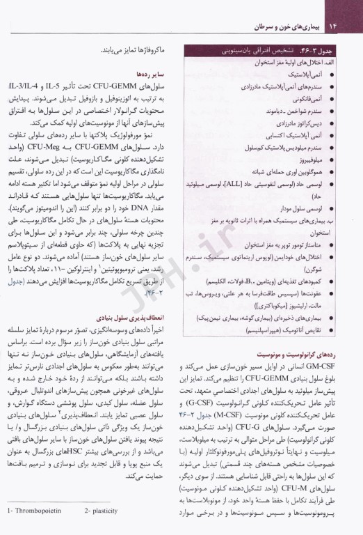 مبانی طب داخلی سیسیل 2022 بیماری‌های خون و سرطان