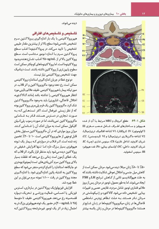 مبانی طب داخلی سیسیل 2022 بیماری‌های غدد درون ریز و متابولیک، بهداشت زنان و مردان