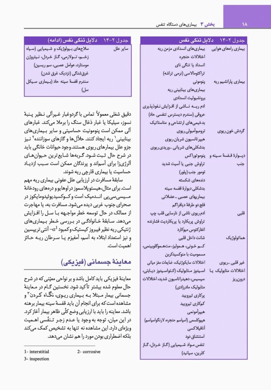 مبانی طب داخلی سیسیل 2022 بیماری‌های دستگاه تنفس