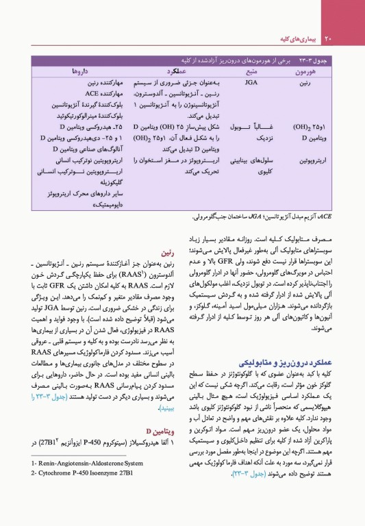 مبانی طب داخلی سیسیل 2022 بیماری‌های کلیه