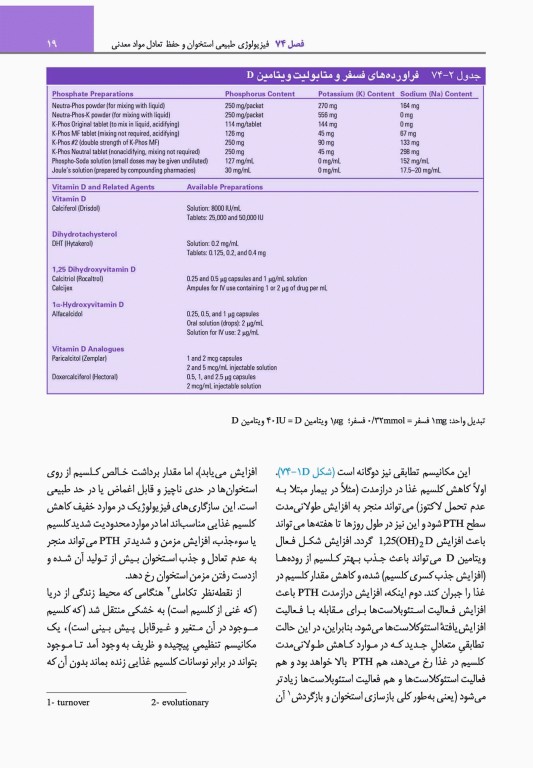 مبانی طب داخلی سیسیل 2022 بیماری‌های دستگاه ایمنی و بافت همبند(روماتولوژی)