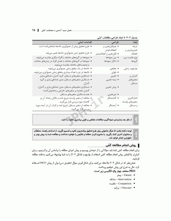 راهنمای جامع روش تحقیق کمی، کیفی و ترکیبی در علوم پزشکی