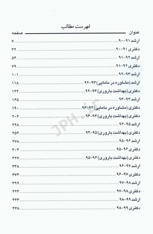 مجموعه سوالات کنکور ارشد و دکترا مامایی