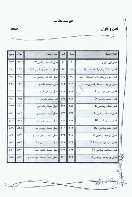 ماطراحان تغدیه و رژیم درمانی 2جلدی
