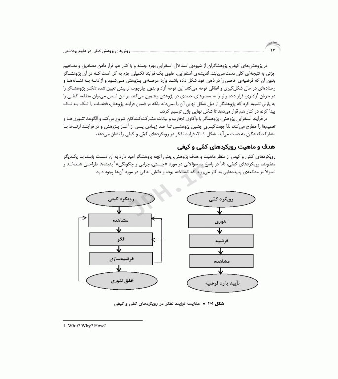 روش‌های پژوهش کیفی در علوم بهداشتی دکتر مینا هاشمی‌پرست