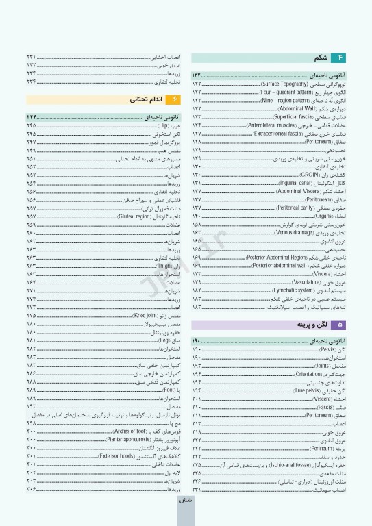 چکیده جامع آناتومی پایه گری برا‌ی دانشجویان 2023