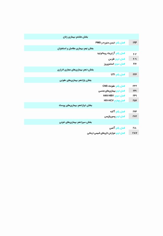 نمودارنامه درمان‌شناسی