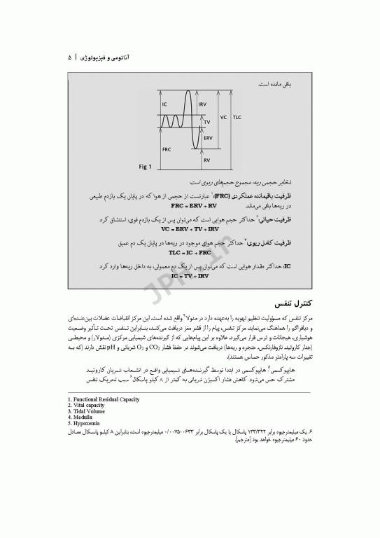 دستنامه تهویه مکانیکی دکتر شاهرخ علی‌نیا